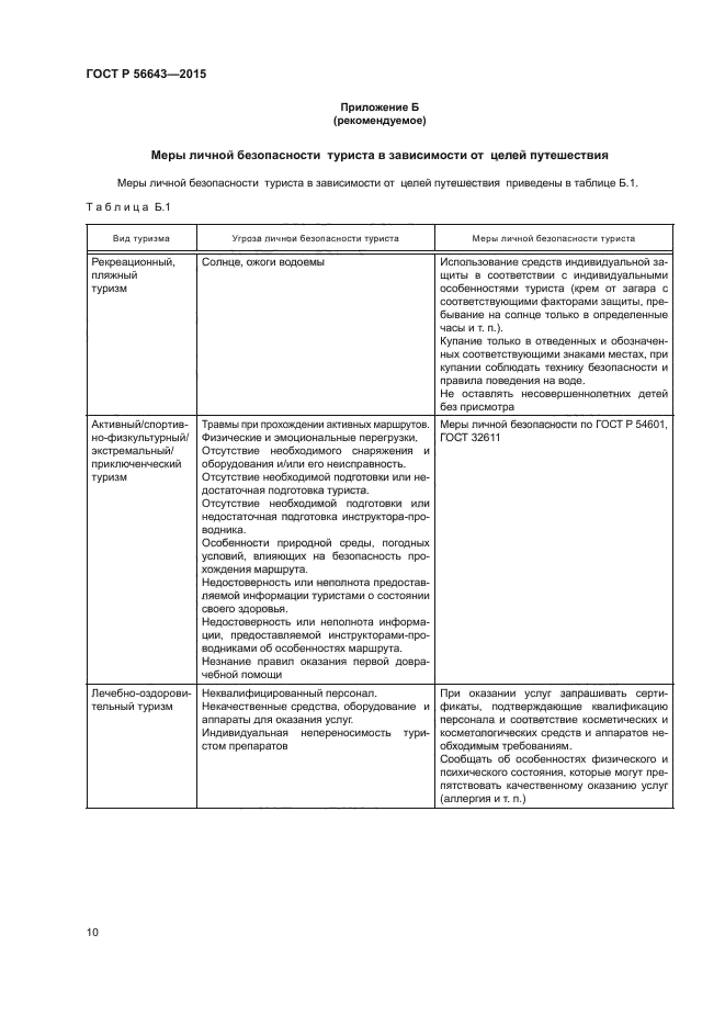 ГОСТ Р 56643-2015