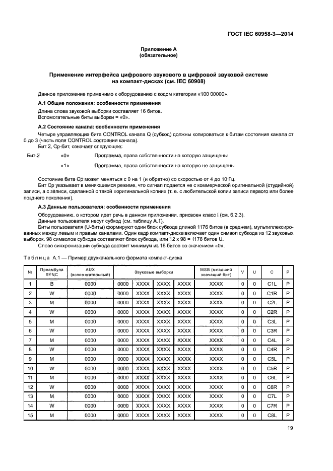 ГОСТ IEC 60958-3-2014