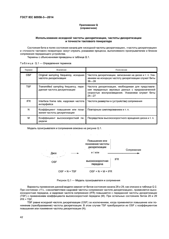 ГОСТ IEC 60958-3-2014