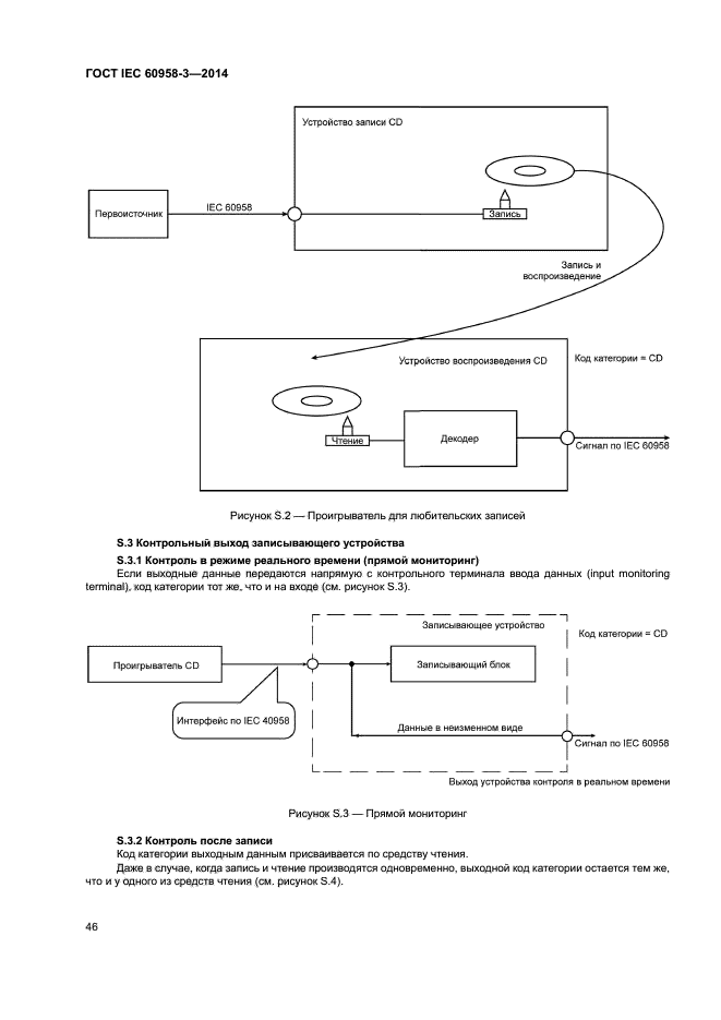 ГОСТ IEC 60958-3-2014