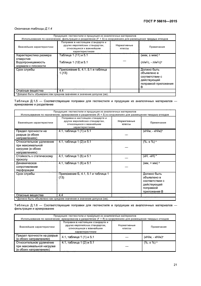 ГОСТ Р 56616-2015