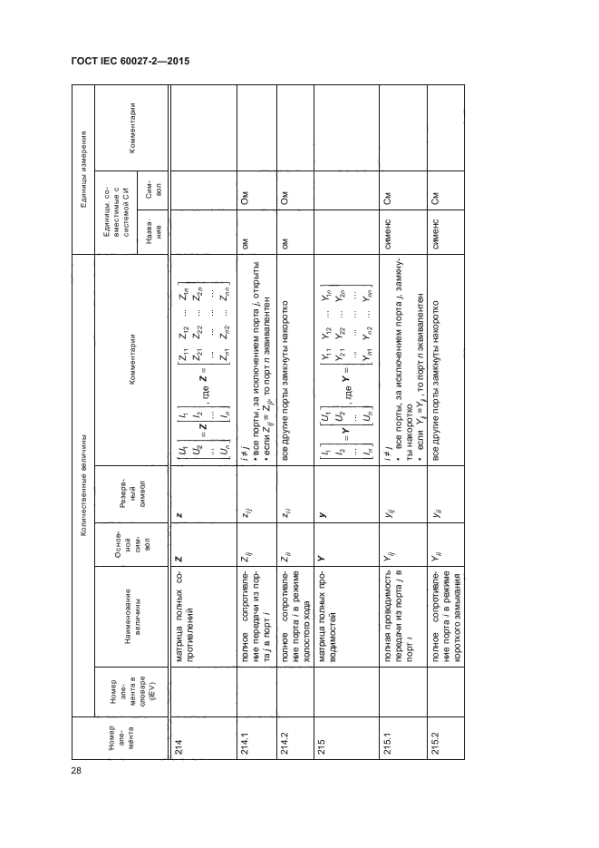 ГОСТ IEC 60027-2-2015