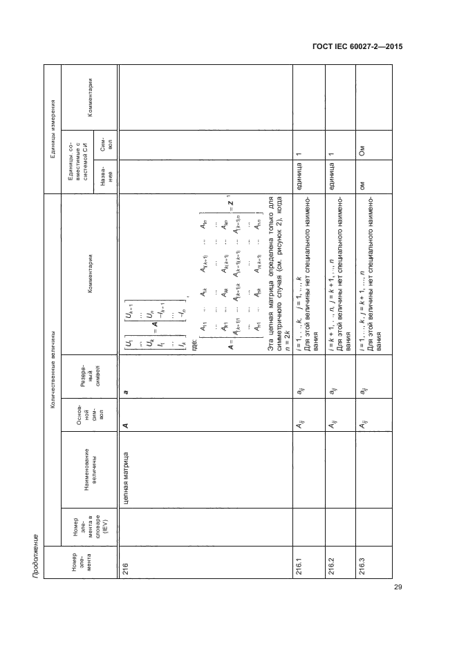 ГОСТ IEC 60027-2-2015