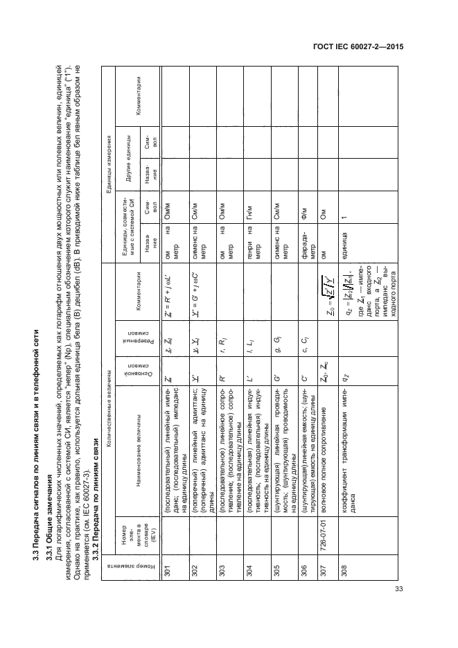 ГОСТ IEC 60027-2-2015