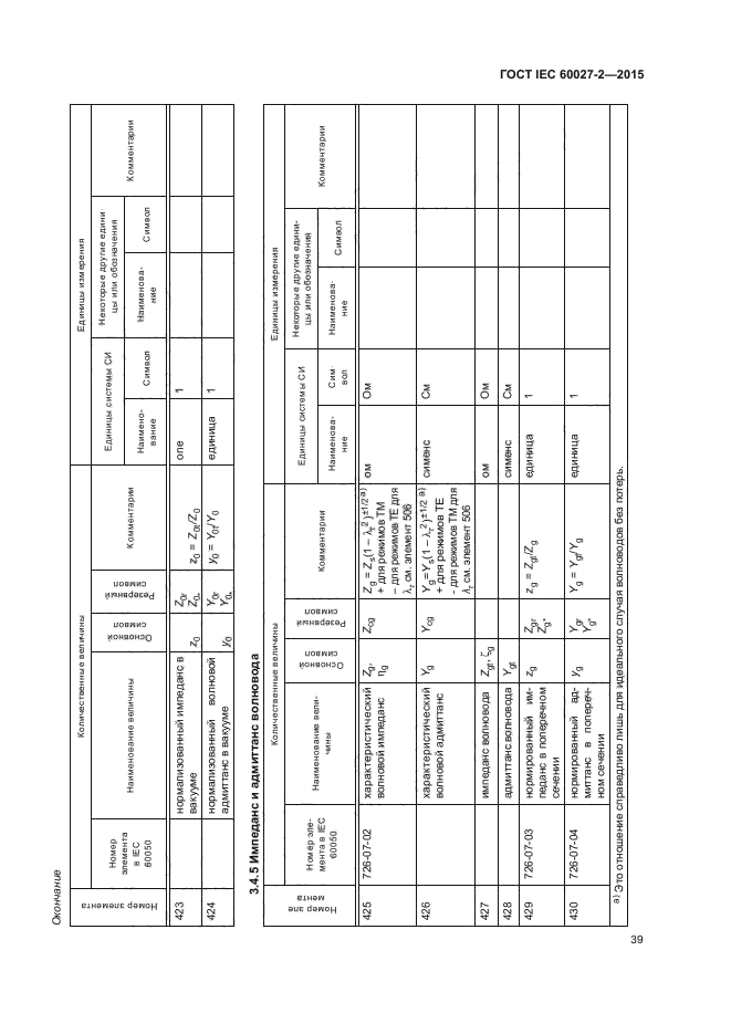 ГОСТ IEC 60027-2-2015