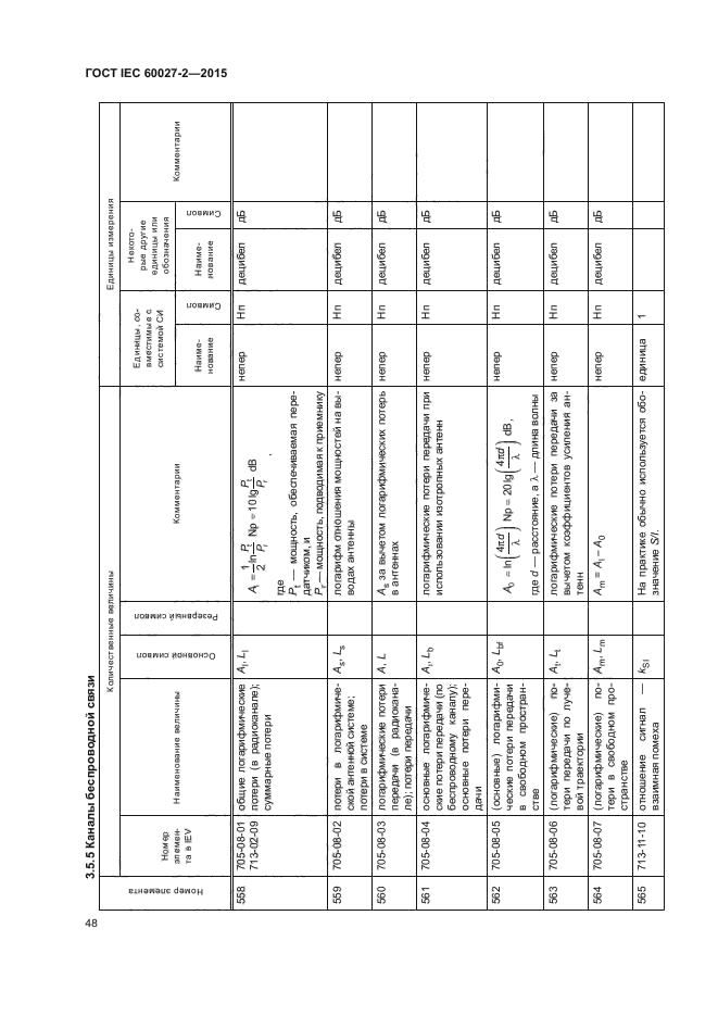 ГОСТ IEC 60027-2-2015