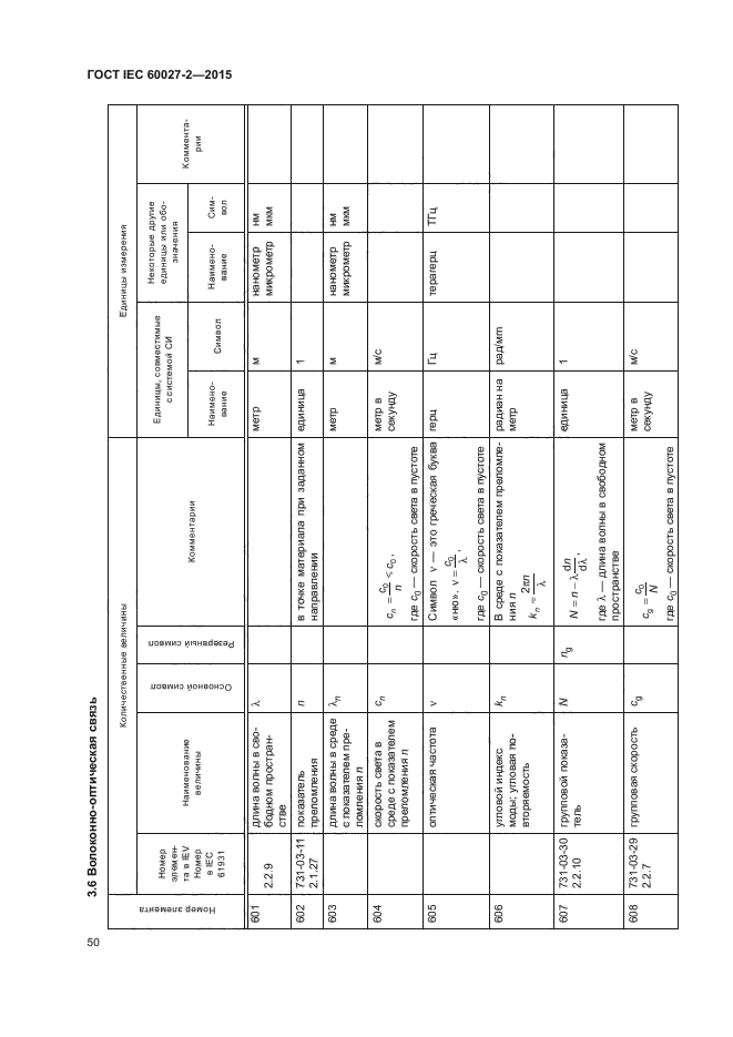 ГОСТ IEC 60027-2-2015