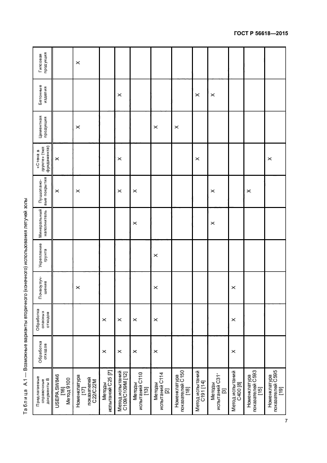 ГОСТ Р 56618-2015