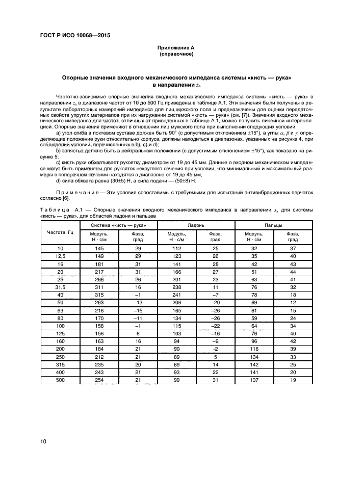 ГОСТ Р ИСО 10068-2015