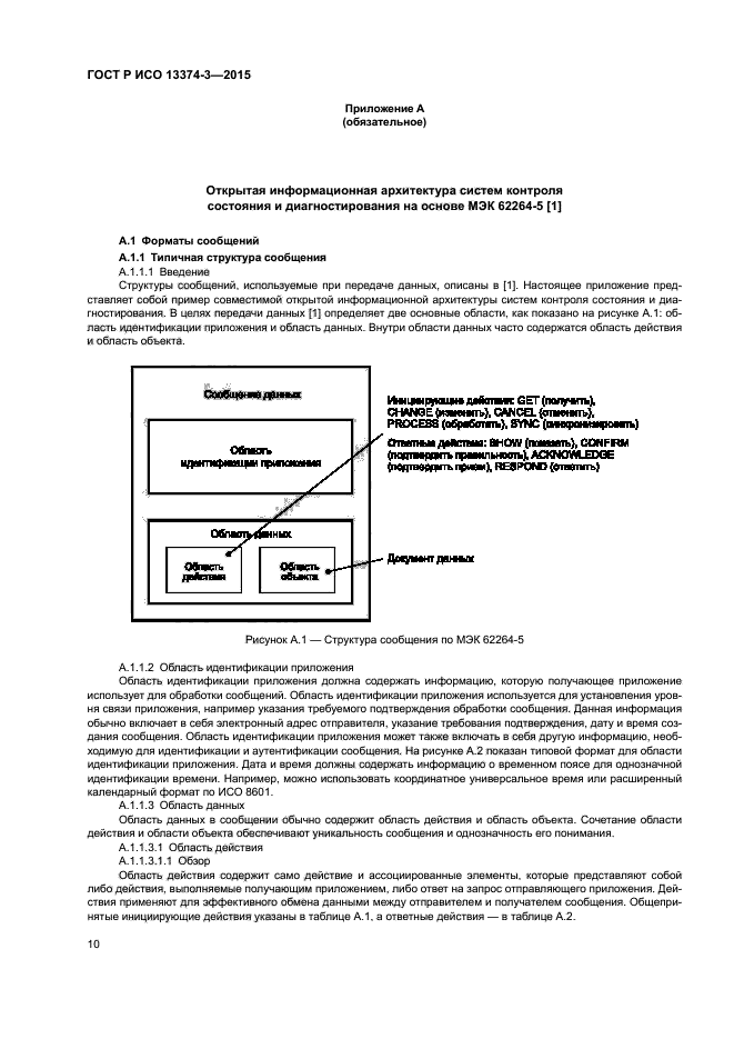 ГОСТ Р ИСО 13374-3-2015