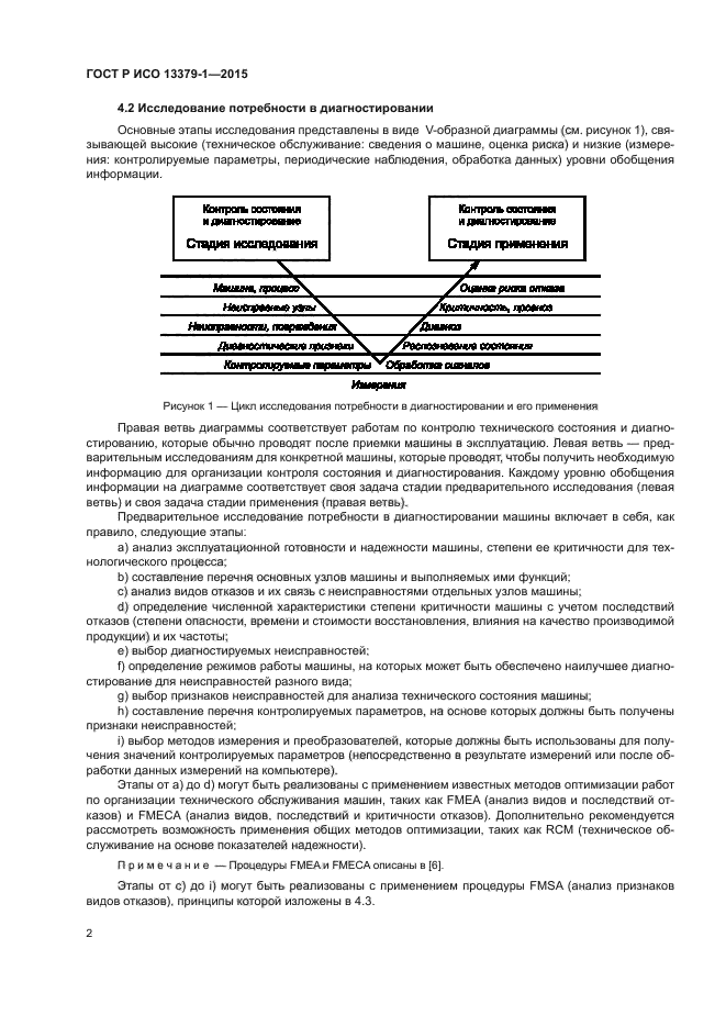 ГОСТ Р ИСО 13379-1-2015