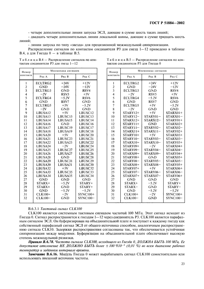 ГОСТ Р 51884-2002