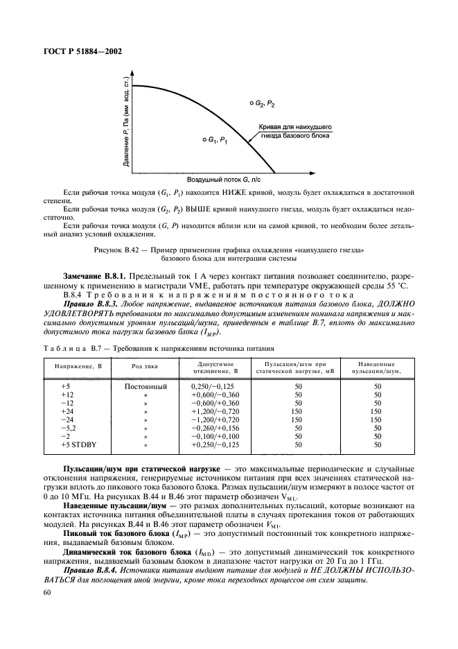 ГОСТ Р 51884-2002