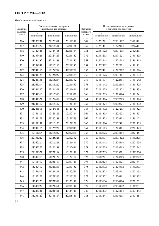 ГОСТ Р 51294.9-2002