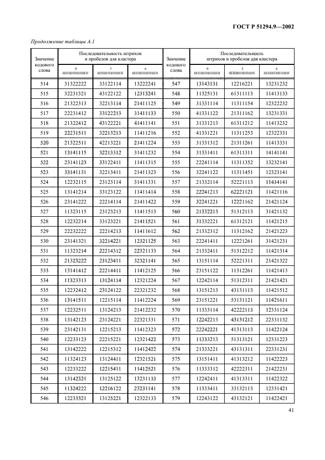 ГОСТ Р 51294.9-2002