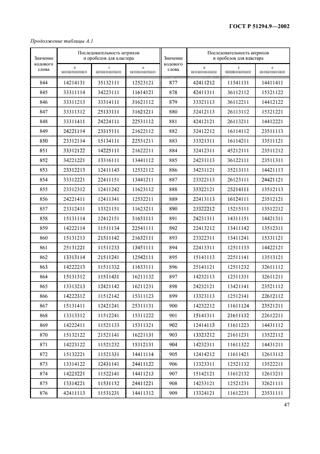 ГОСТ Р 51294.9-2002