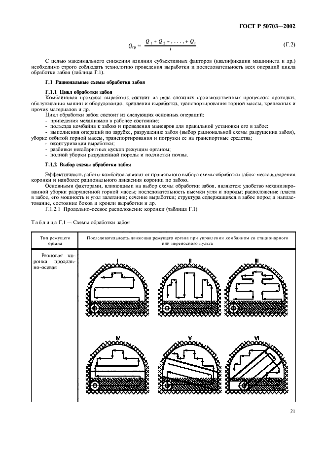 ГОСТ Р 50703-2002