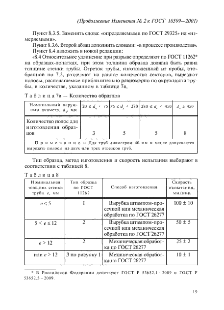 ГОСТ 18599-2001