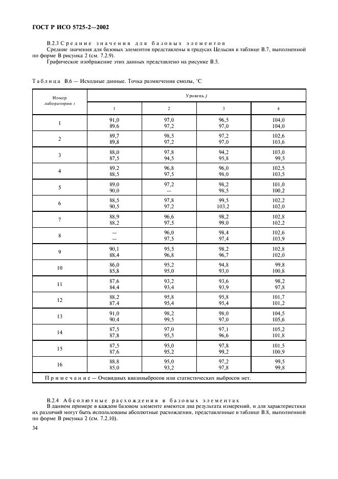 ГОСТ Р ИСО 5725-2-2002