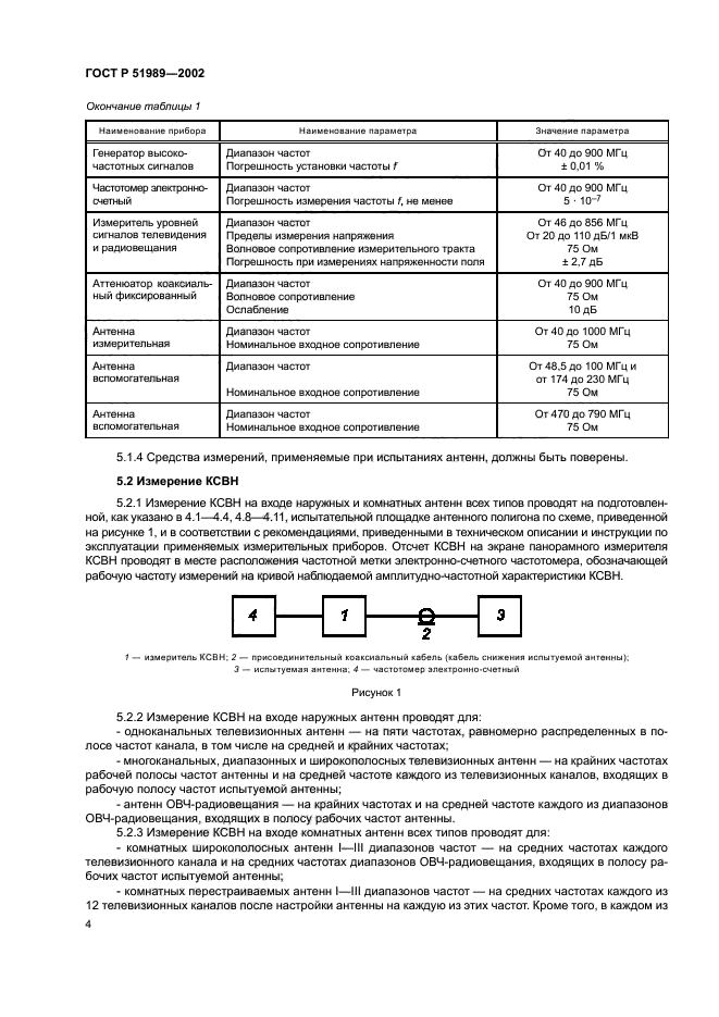 ГОСТ Р 51989-2002