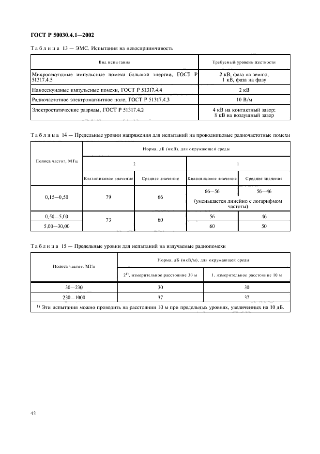 ГОСТ Р 50030.4.1-2002