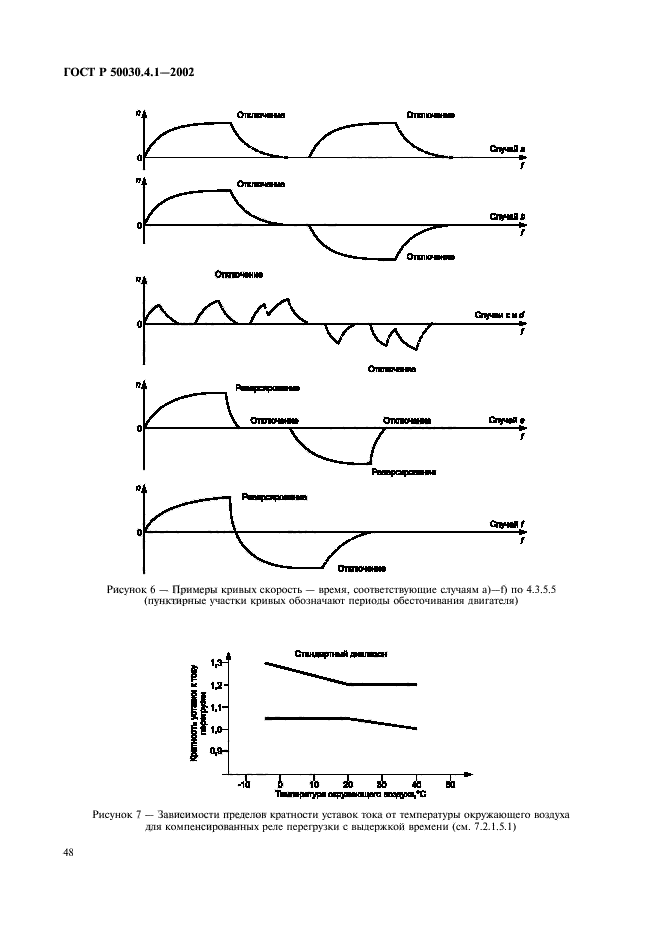 ГОСТ Р 50030.4.1-2002