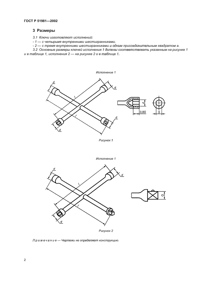 ГОСТ Р 51981-2002