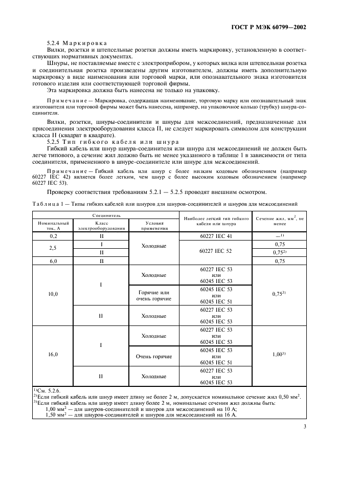 ГОСТ Р МЭК 60799-2002