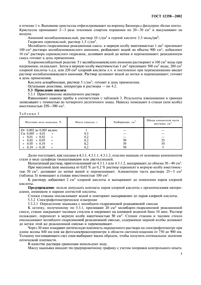 ГОСТ 12358-2002