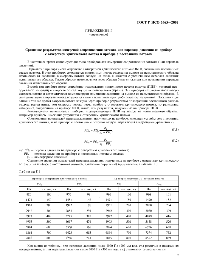 ГОСТ Р ИСО 6565-2002