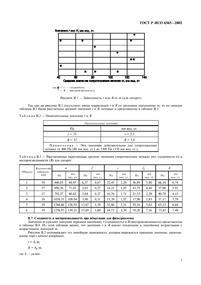 ГОСТ Р ИСО 6565-2002