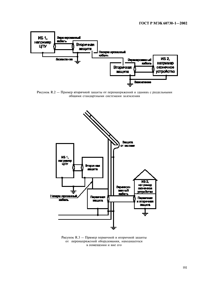 ГОСТ Р МЭК 60730-1-2002