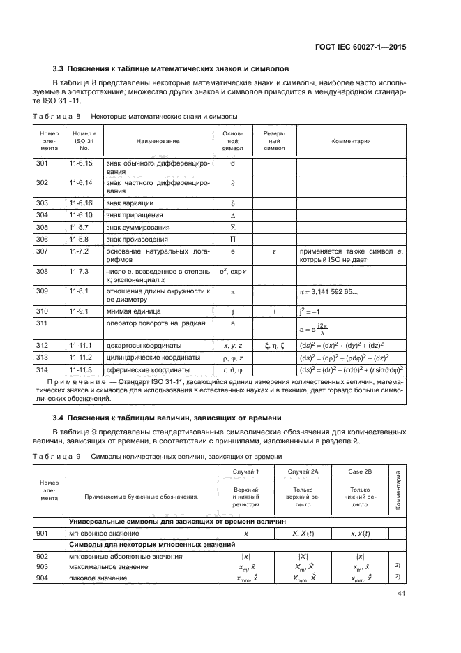 ГОСТ IEC 60027-1-2015