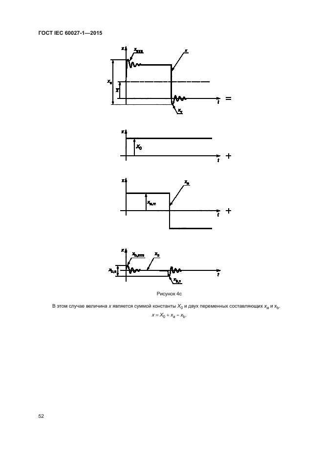 ГОСТ IEC 60027-1-2015