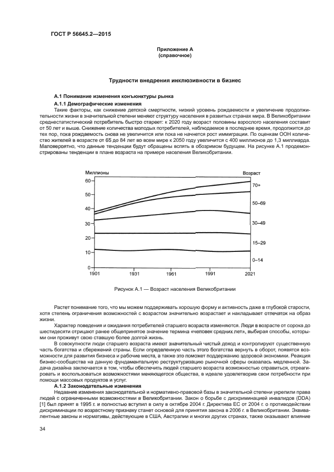 ГОСТ Р 56645.2-2015