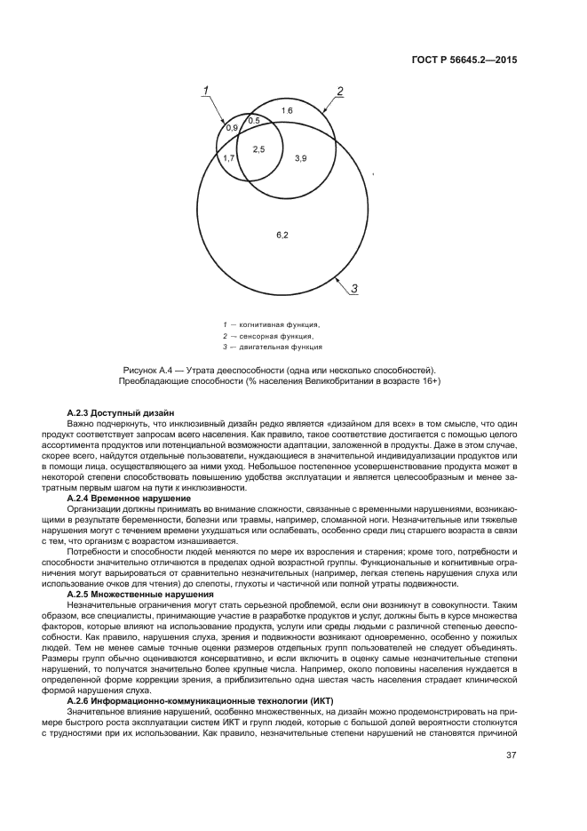 ГОСТ Р 56645.2-2015