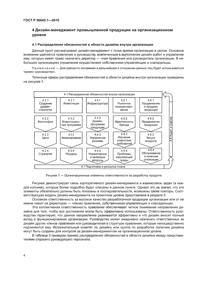 ГОСТ Р 56645.1-2015