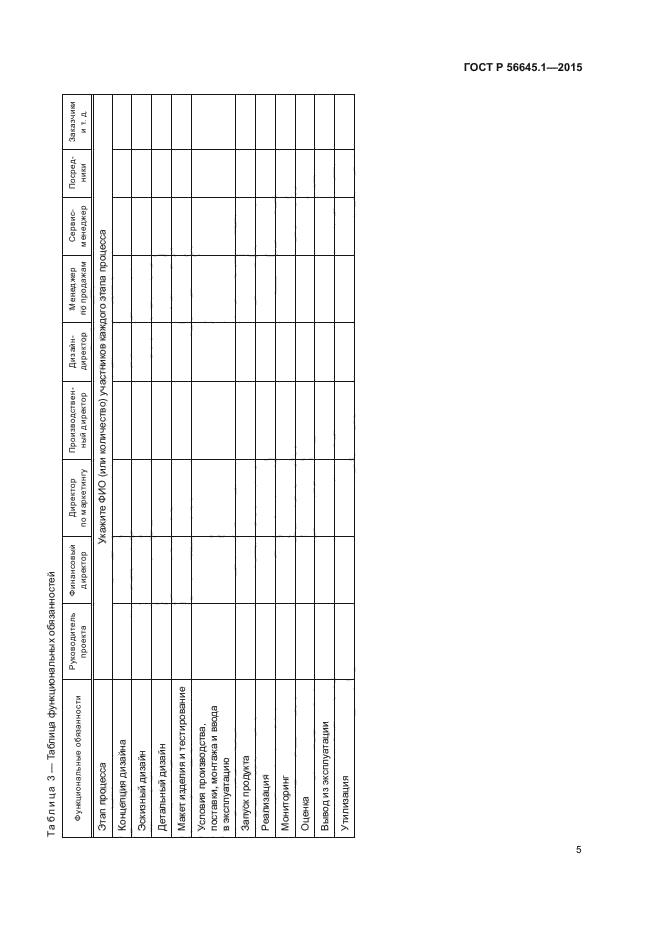 ГОСТ Р 56645.1-2015