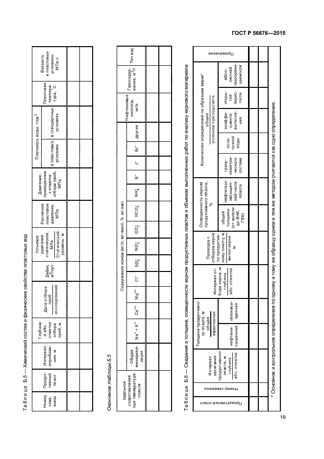 ГОСТ Р 56676-2015