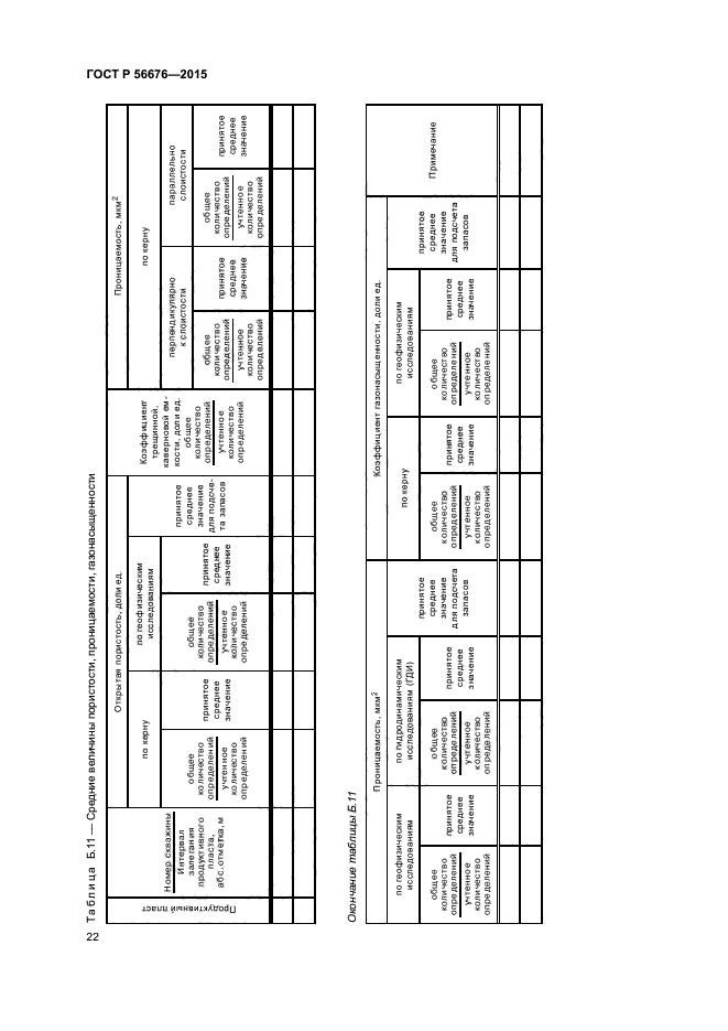 ГОСТ Р 56676-2015