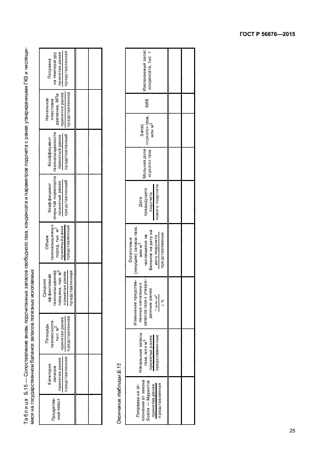 ГОСТ Р 56676-2015