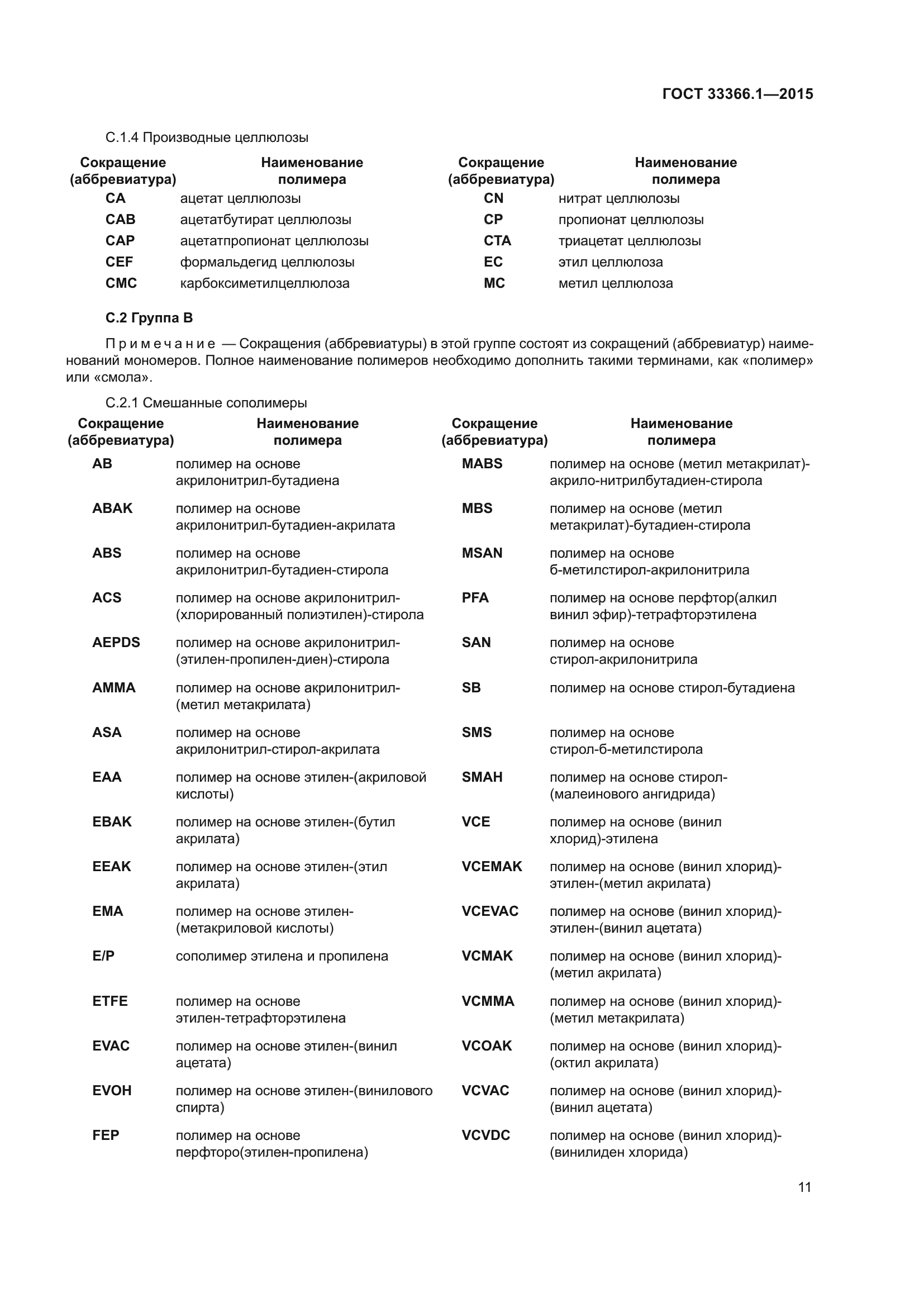 ГОСТ 33366.1-2015