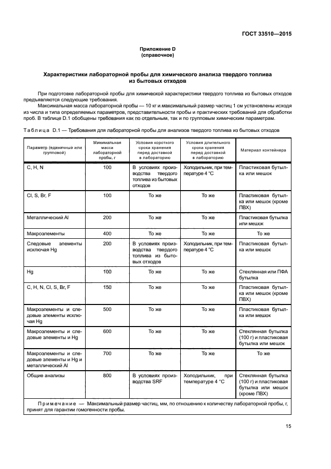 ГОСТ 33510-2015