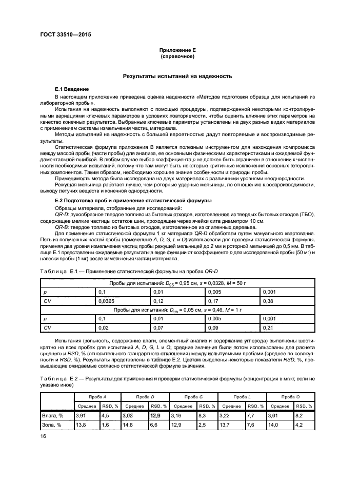 ГОСТ 33510-2015