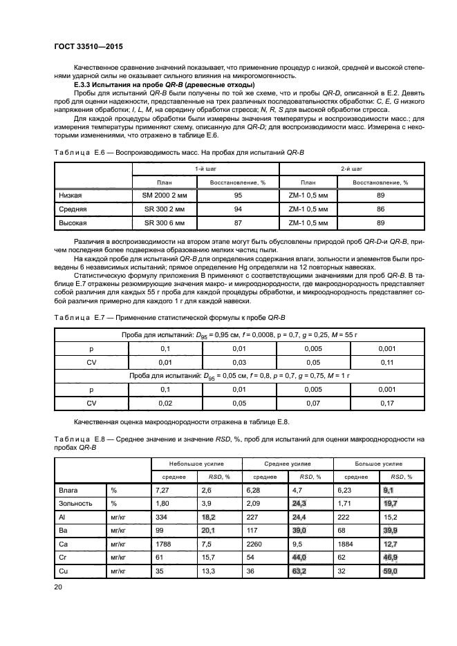 ГОСТ 33510-2015