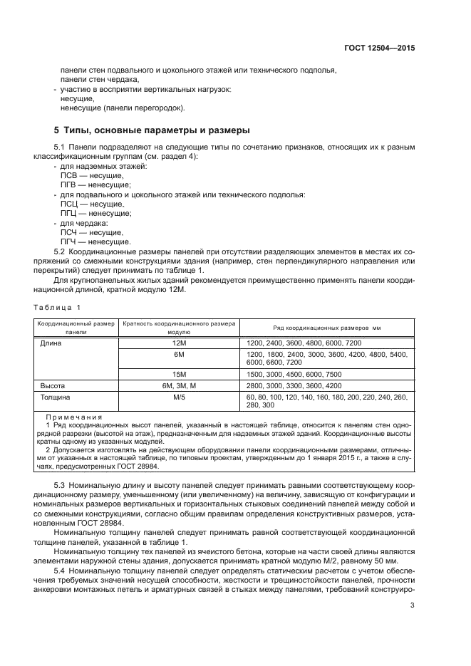 ГОСТ 12504-2015