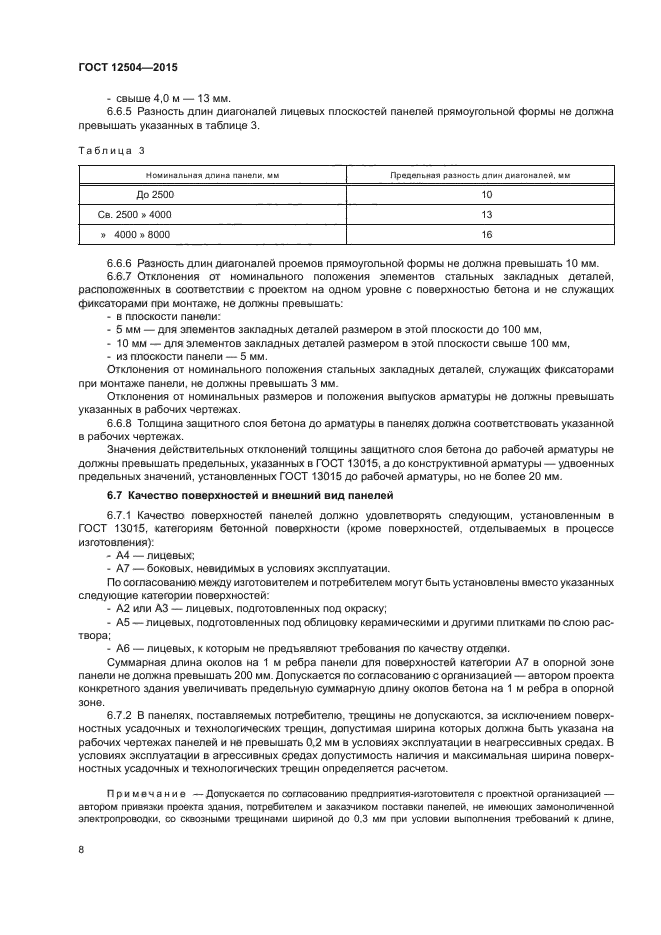 ГОСТ 12504-2015