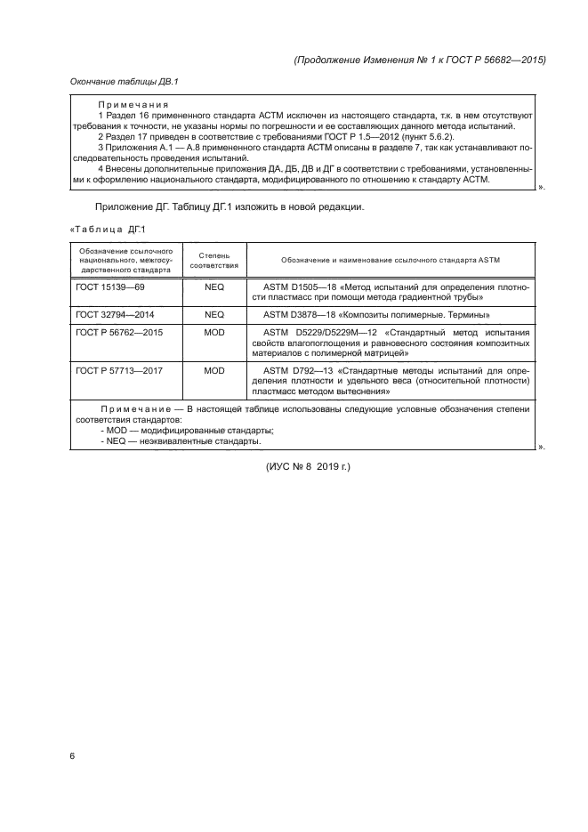 ГОСТ Р 56682-2015