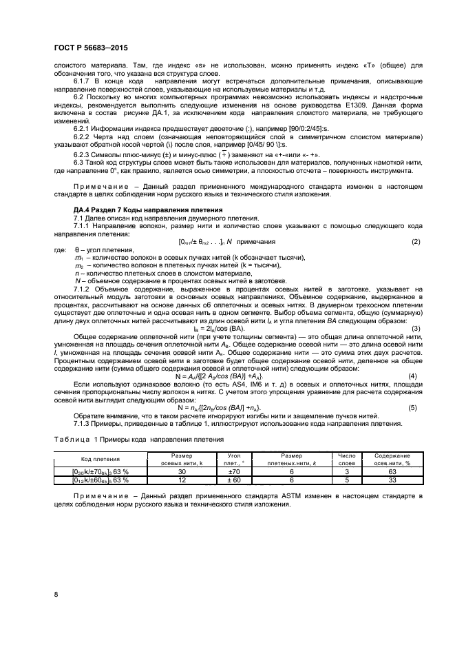 ГОСТ Р 56683-2015