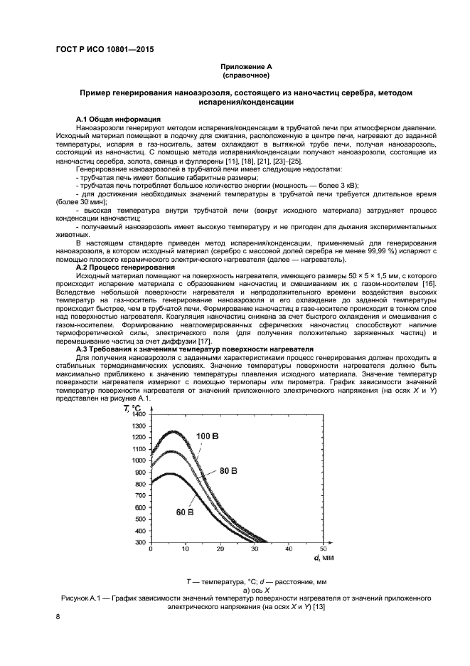 ГОСТ Р ИСО 10801-2015